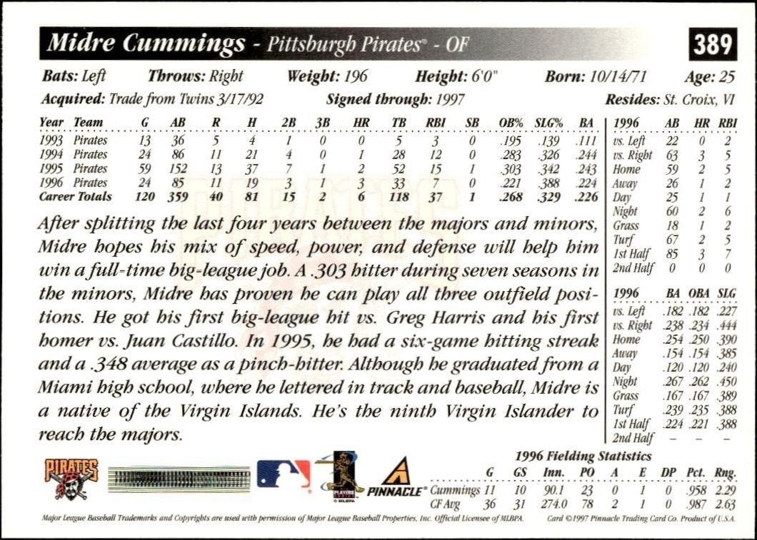 1997 Pinnacle Score Midre Cummings #389 baseball trading card back
