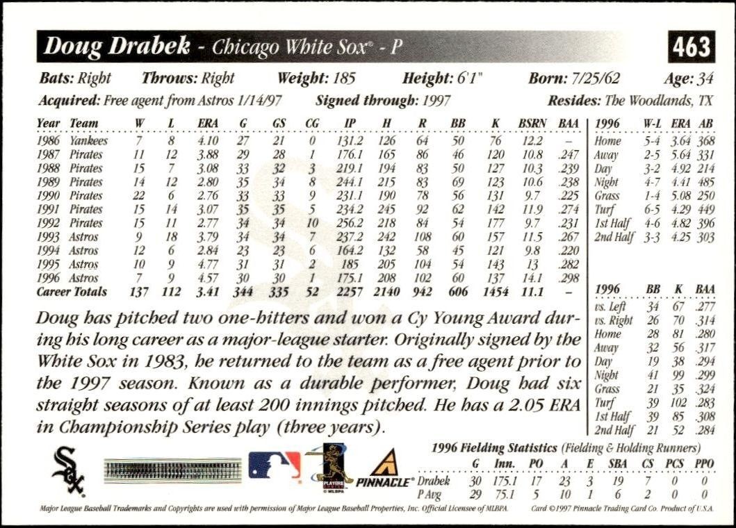 1997 Pinnacle Score Doug Drabek #463 baseball trading card back