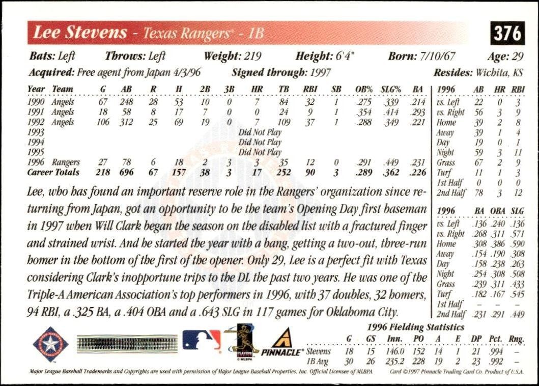1997 Pinnacle Score Lee Stevens #376 baseball trading card back