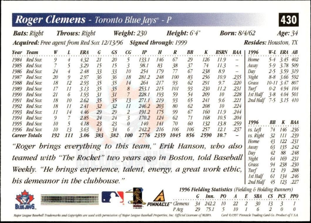 1997 Pinnacle Score Roger Clemens #430 baseball trading card back
