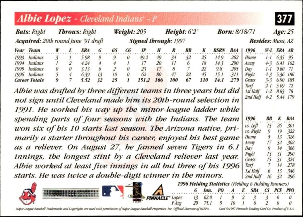 1997 Pinnacle Score Albie Lopez #377 baseball trading card back