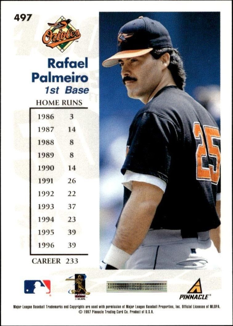 1997 Pinnacle Score Rafael Palmeiro #497 baseball trading card back