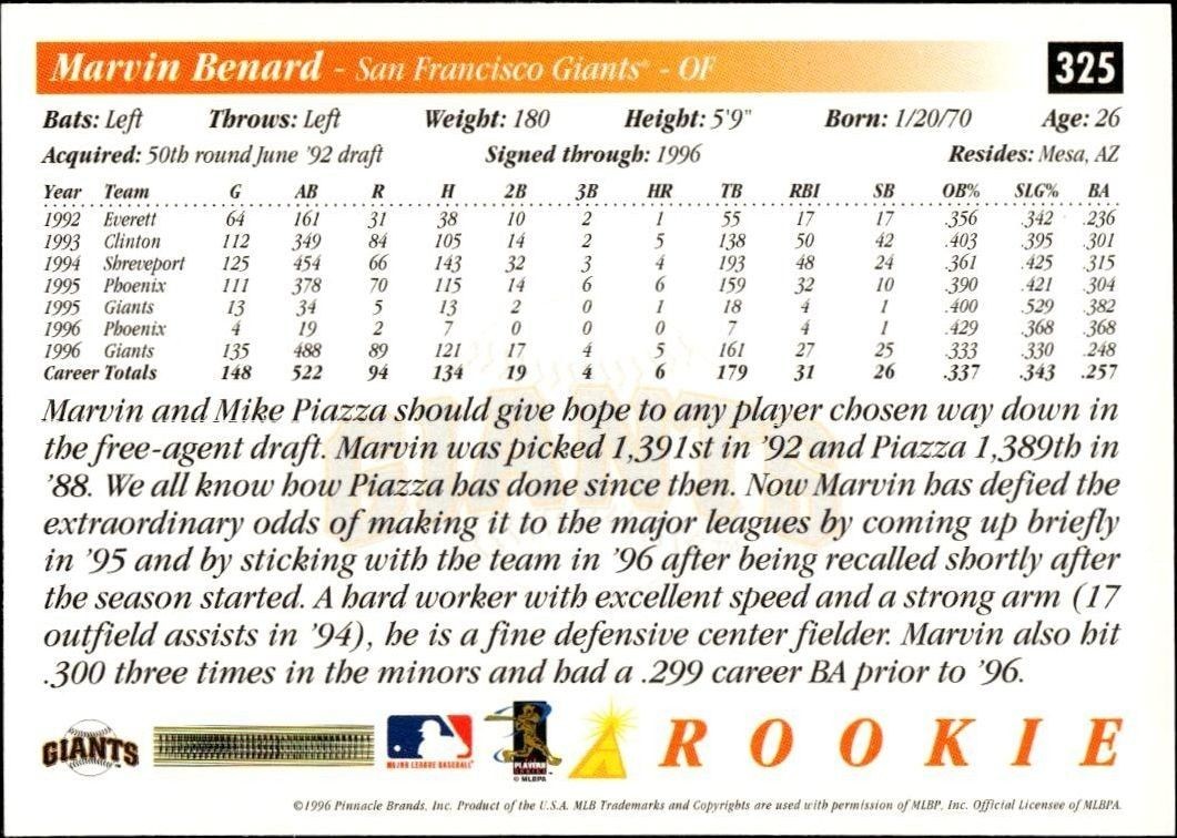 1997 Pinnacle Score Marvin Benard #325 baseball trading card back