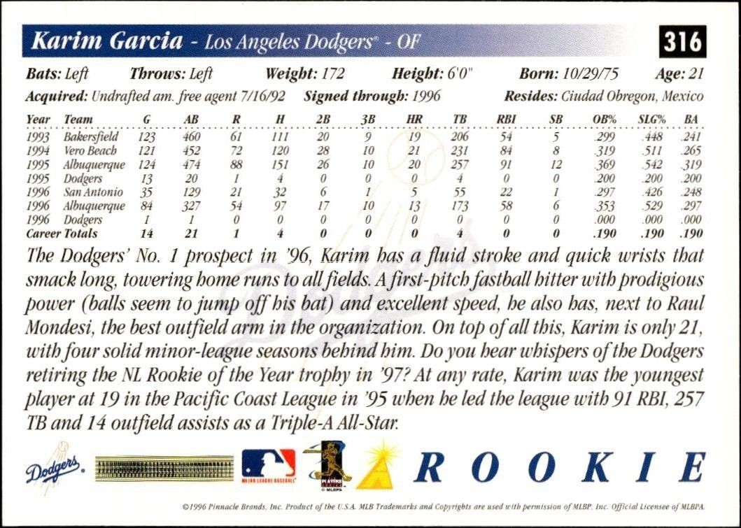1997 Pinnacle Score Karim Garcia #316 baseball trading card back