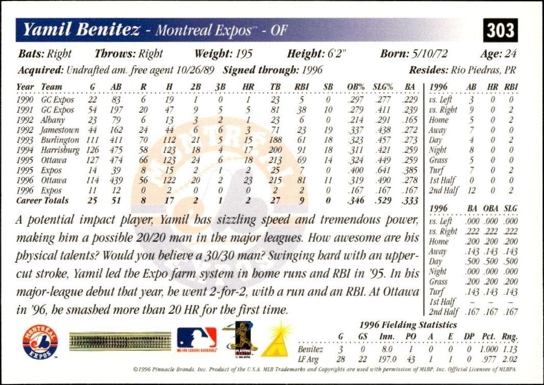 1997 Pinnacle Score Yamil Benitez #303 baseball trading card back