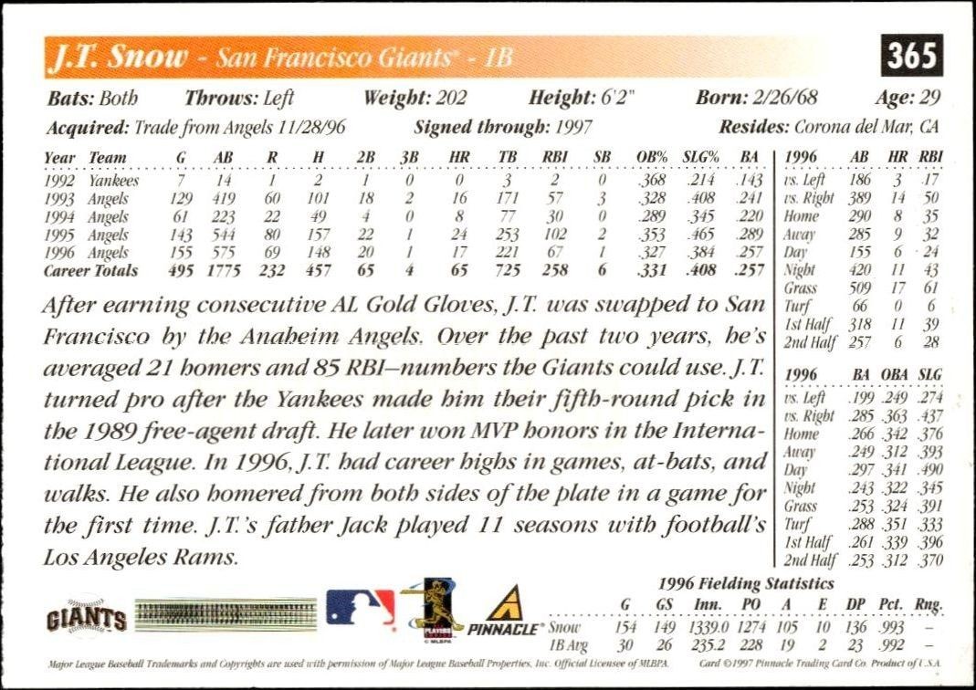 1997 Pinnacle Score J.T. Snow #365 baseball trading card back