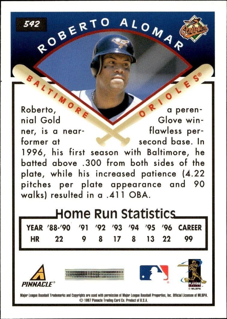 1997 Pinnacle Score Roberto Alomar #542 baseball trading card back