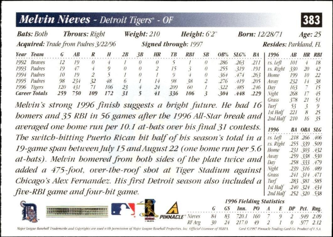 1997 Pinnacle Score Melvin Nieves #383 baseball trading card back