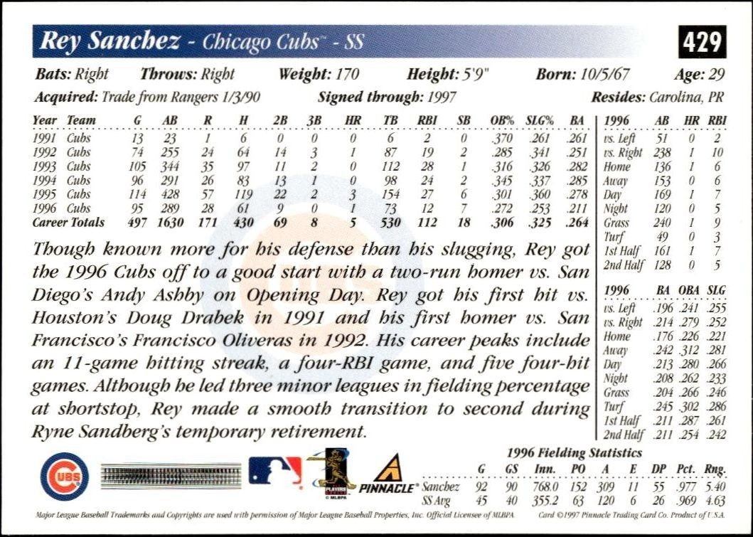 1997 Pinnacle Score Rey Sanchez #429 baseball trading card back