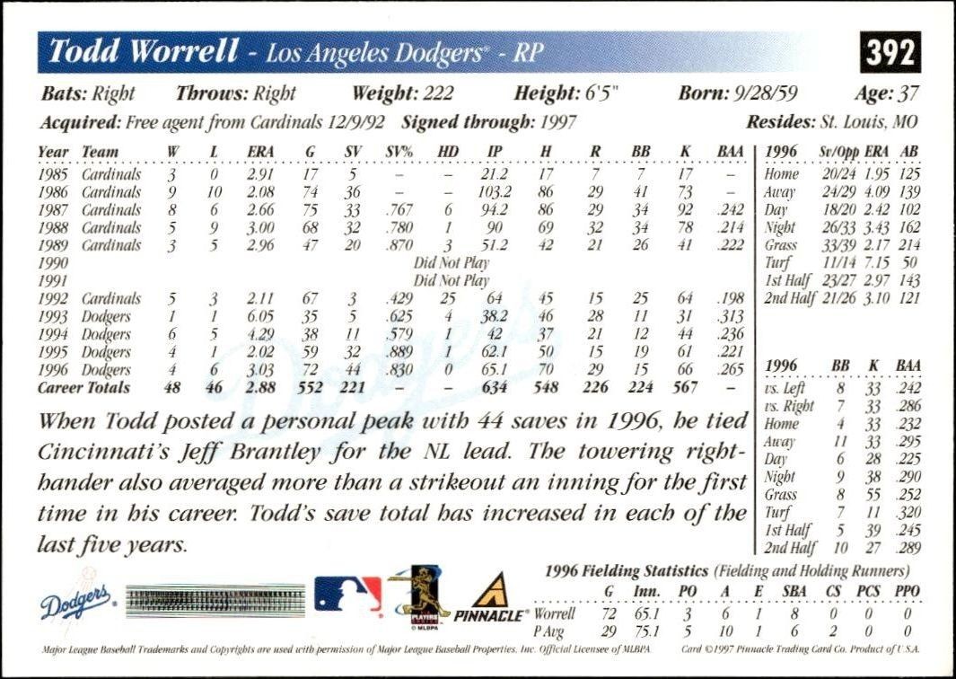1997 Pinnacle Score Todd Worrell #392 baseball trading card back
