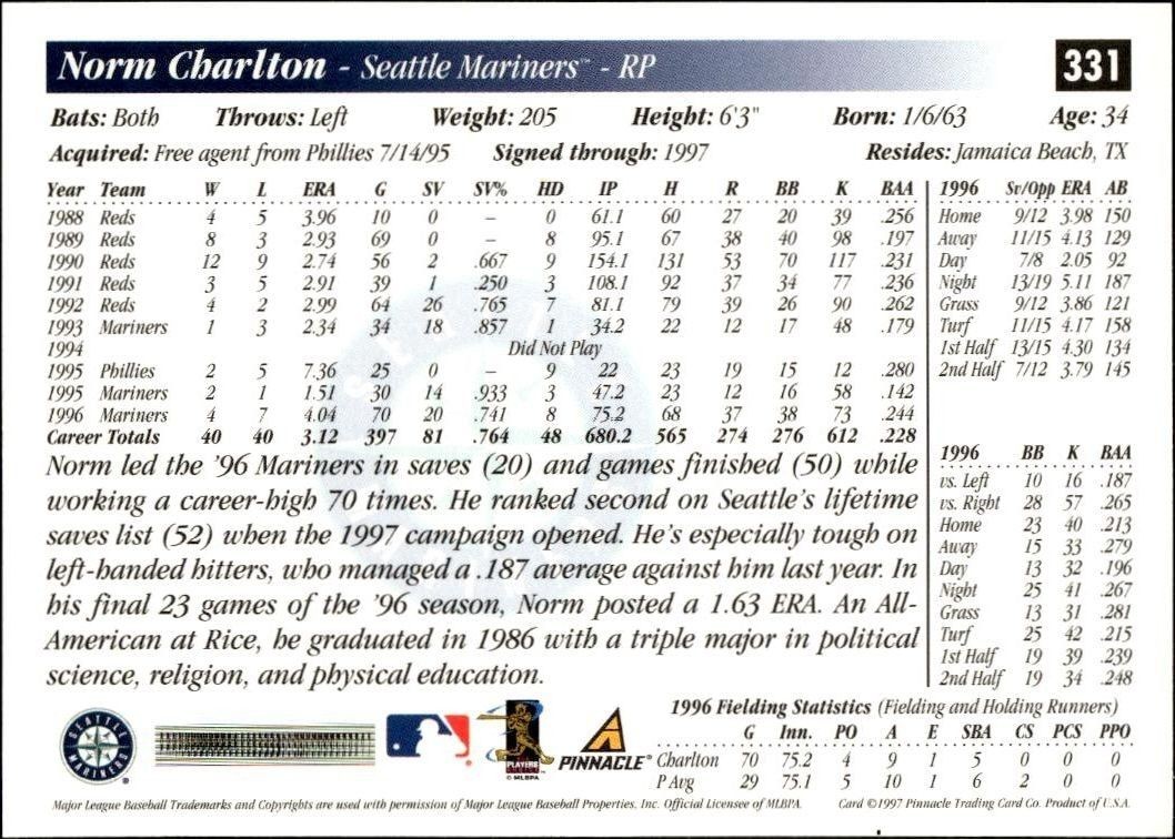 1997 Pinnacle Score Norm Charlton #331 baseball trading card back