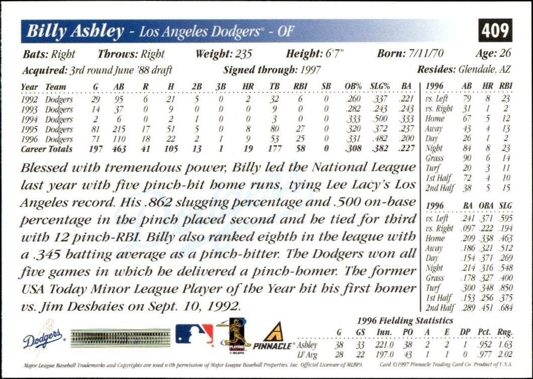 1997 Pinnacle Score Billy Ashley #409 baseball trading card back