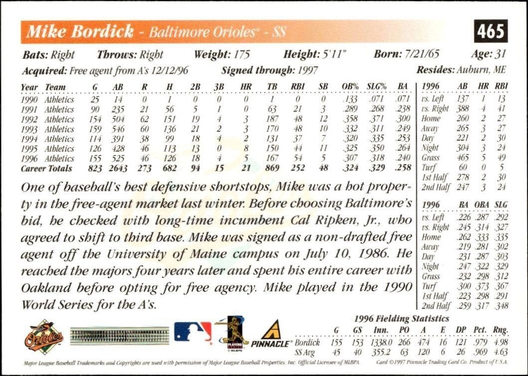 1997 Pinnacle Score Mike Bordick #465 baseball trading card back