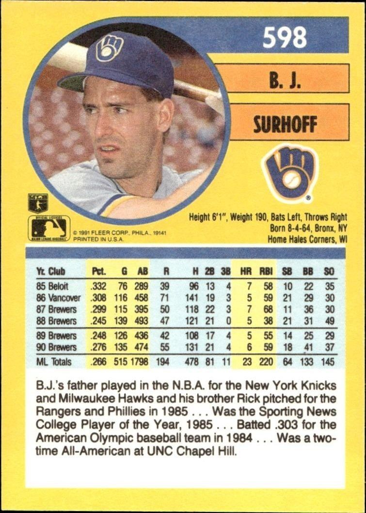 1991 Fleer B.J. Surhoff #598 baseball trading card back