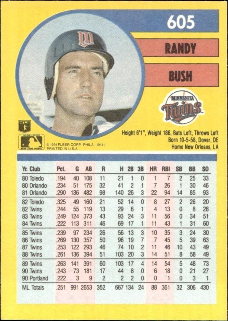 1991 Fleer Randy Bush #605 baseball trading card back