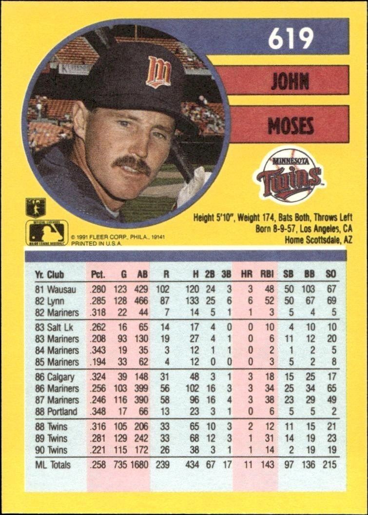 1991 Fleer John Moses #619 baseball trading card back