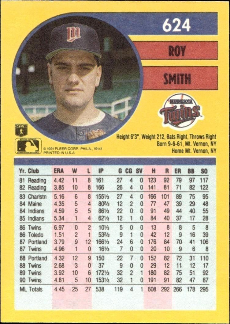 1991 Fleer Roy Smith #624 baseball trading card back