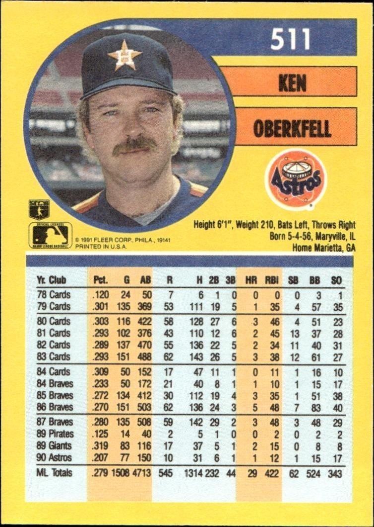 1991 Fleer Ken Oberkfell #511 baseball trading card back
