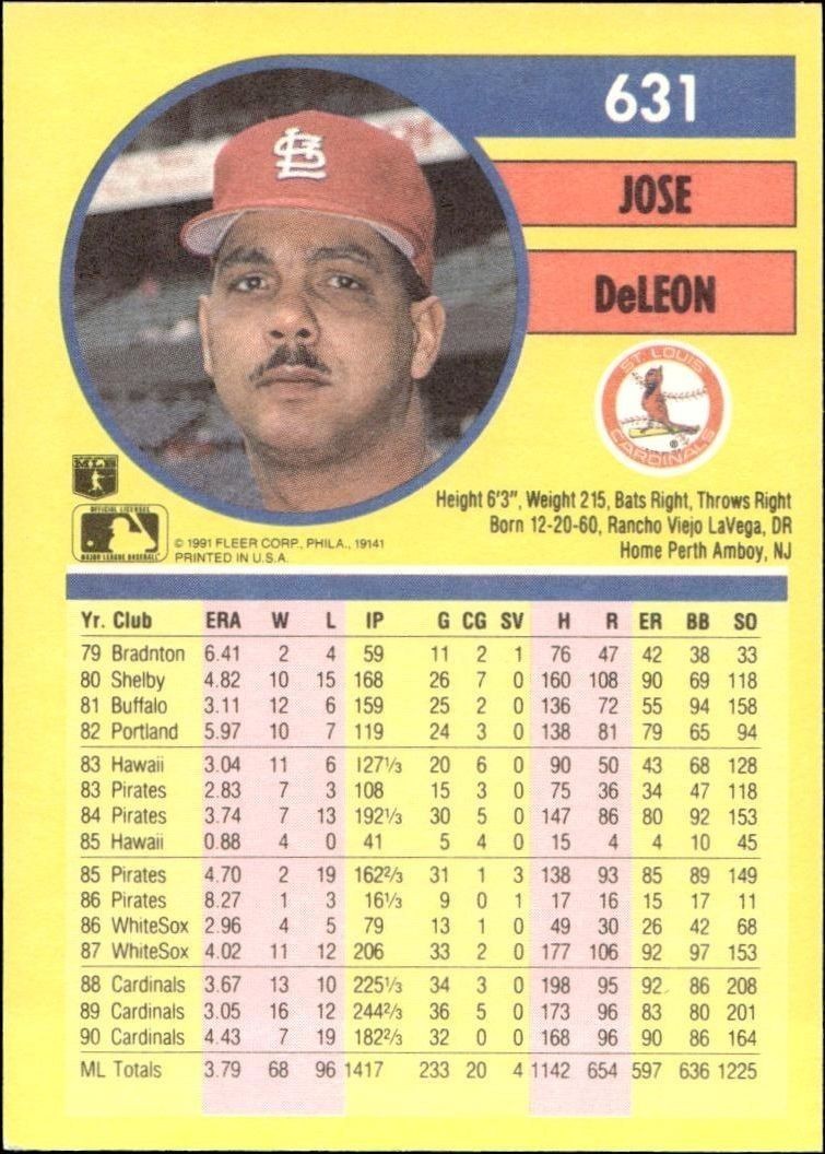 1991 Fleer Jose DeLeon #631 baseball trading card back