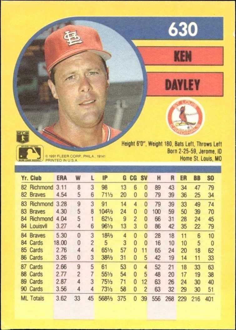 1991 Fleer Ken Dayley #630 baseball trading card back
