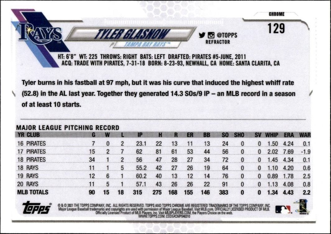2021 Topps Tyler Glasnow #129 baseball trading card back