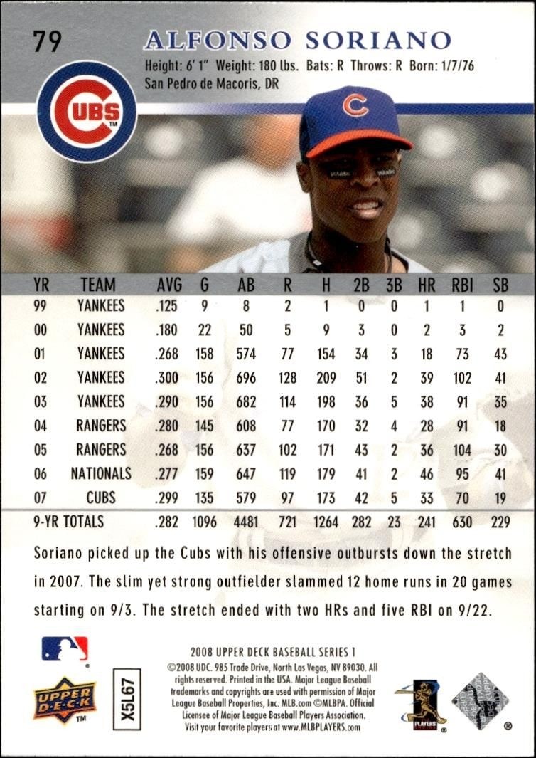 2008 Upper Deck Alfonso Soriano #79 baseball trading card back