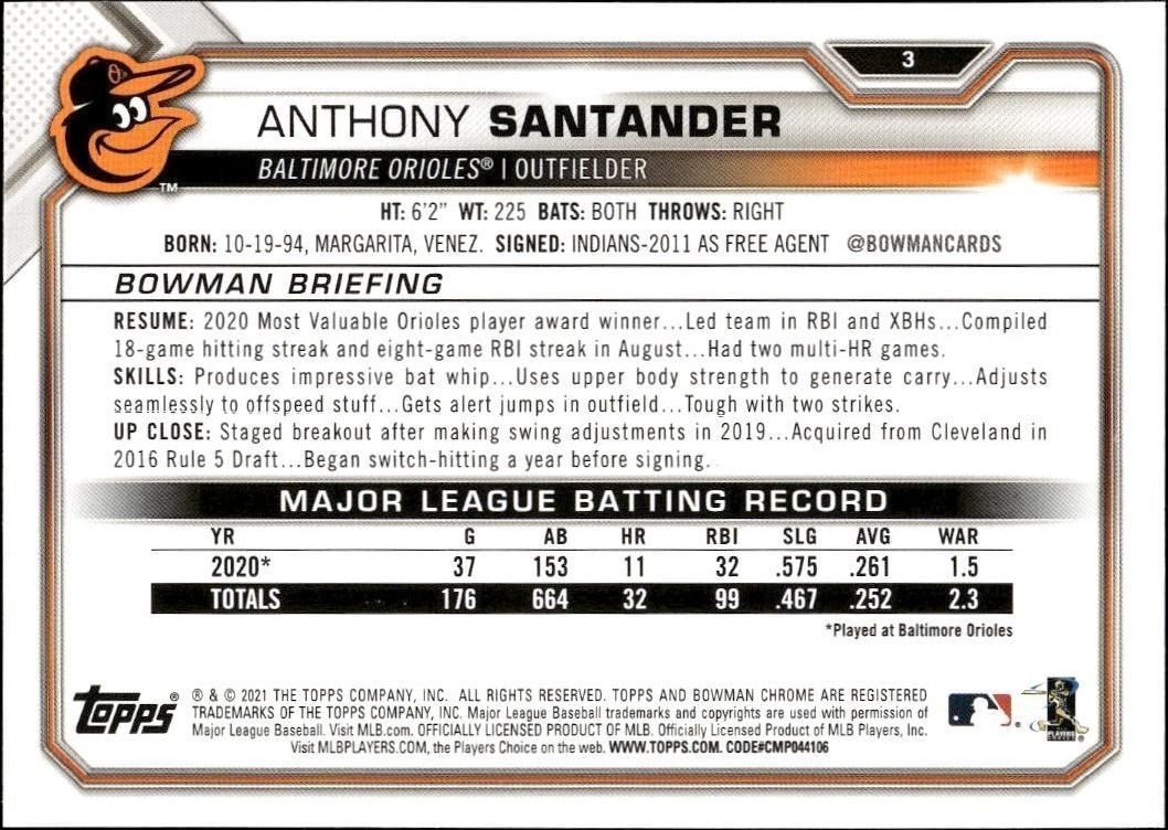 2021 Bowman Anthony Santander #3 baseball trading card back