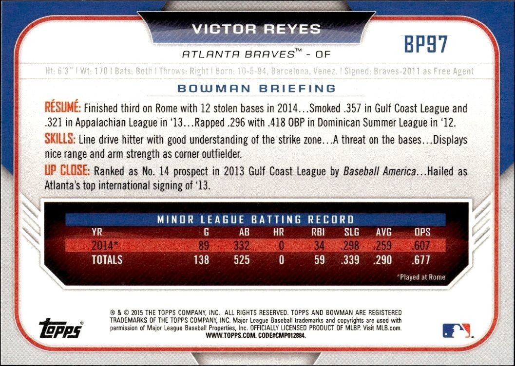 2015 Bowman Draft Victor Reyes #BP97 baseball trading card back