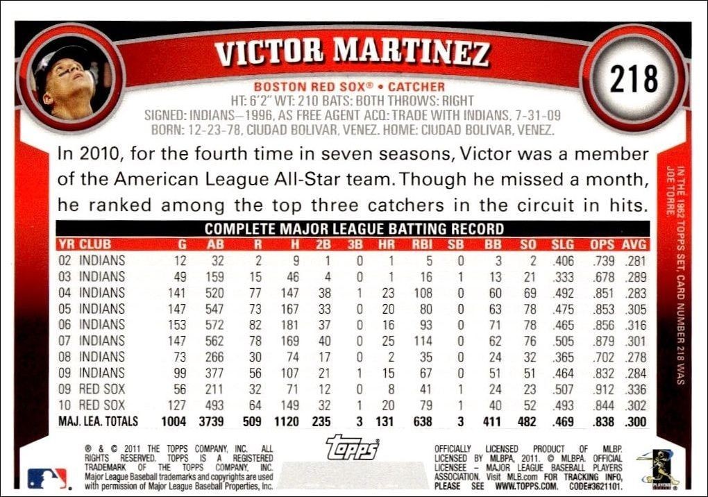 2011 Topps Victor Martinez #218 baseball trading card back