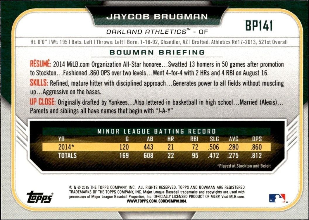 2015 Bowman Draft Jaycob Brugman #BP141 baseball trading card back