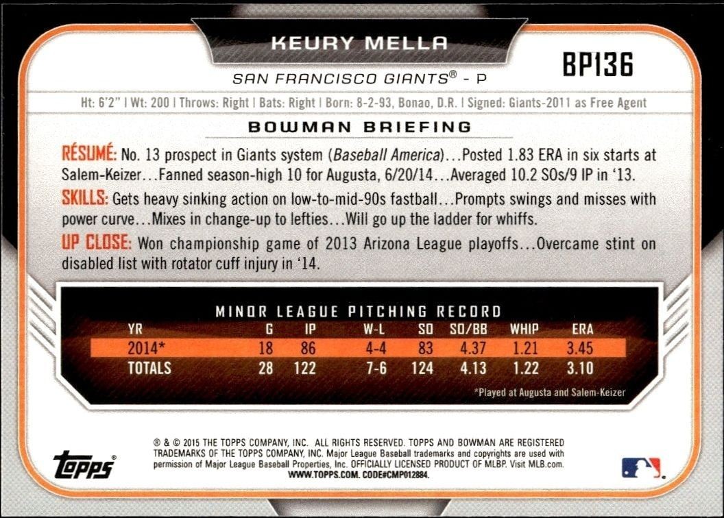 2015 Bowman Draft Keury Mella #BP136 baseball trading card back