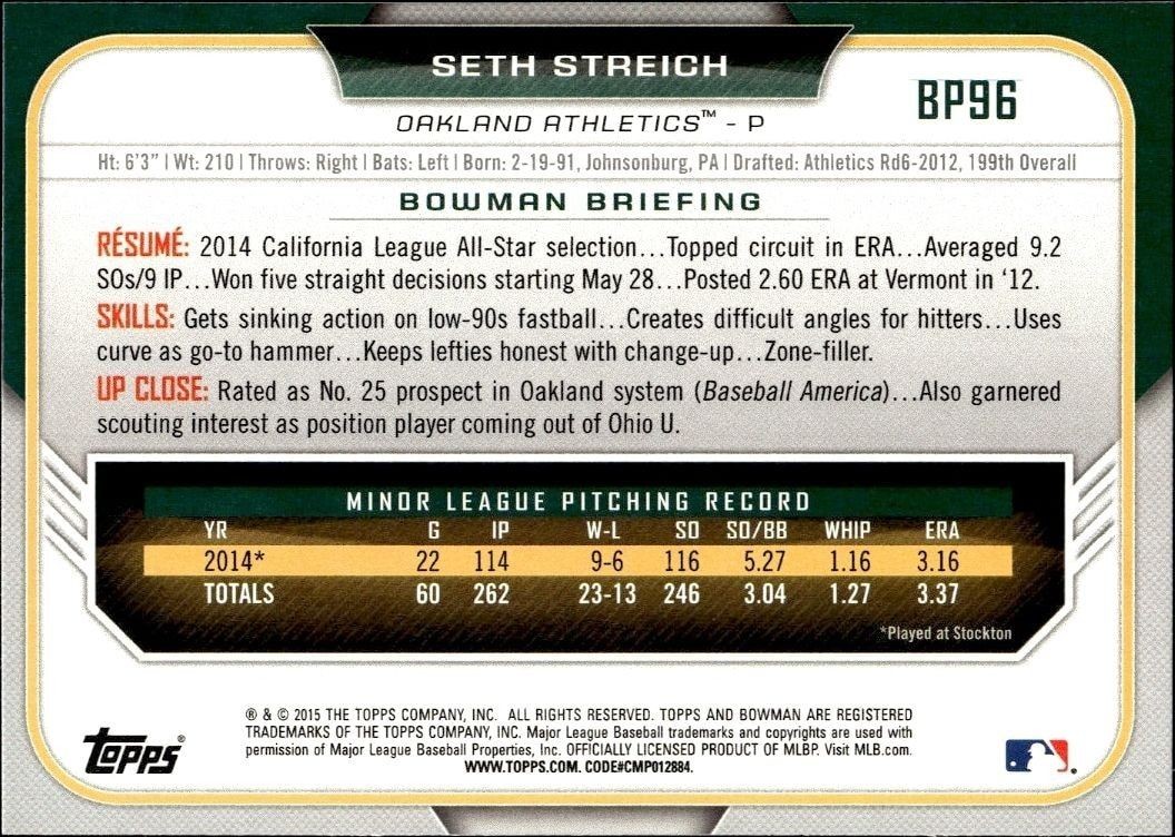 2015 Bowman Draft Seth Streich #BP96 baseball trading card back