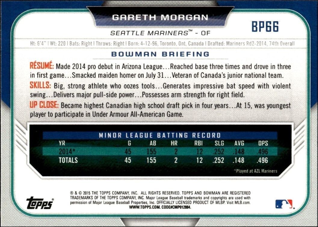 2015 Bowman Draft Gareth Morgan #BP66 baseball trading card back