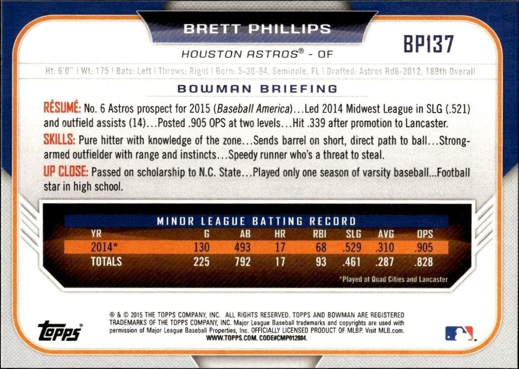 2015 Bowman Draft Brett Phillips #BP137 baseball trading card back
