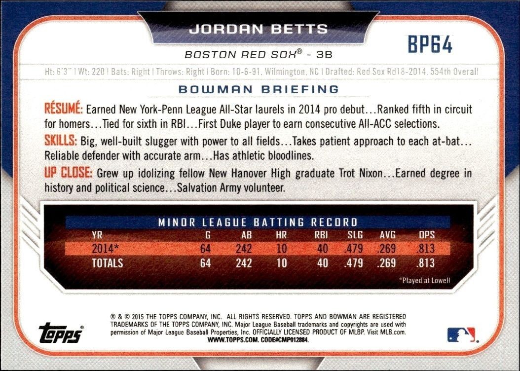 2015 Bowman Draft Jordan Betts #BP64 baseball trading card back