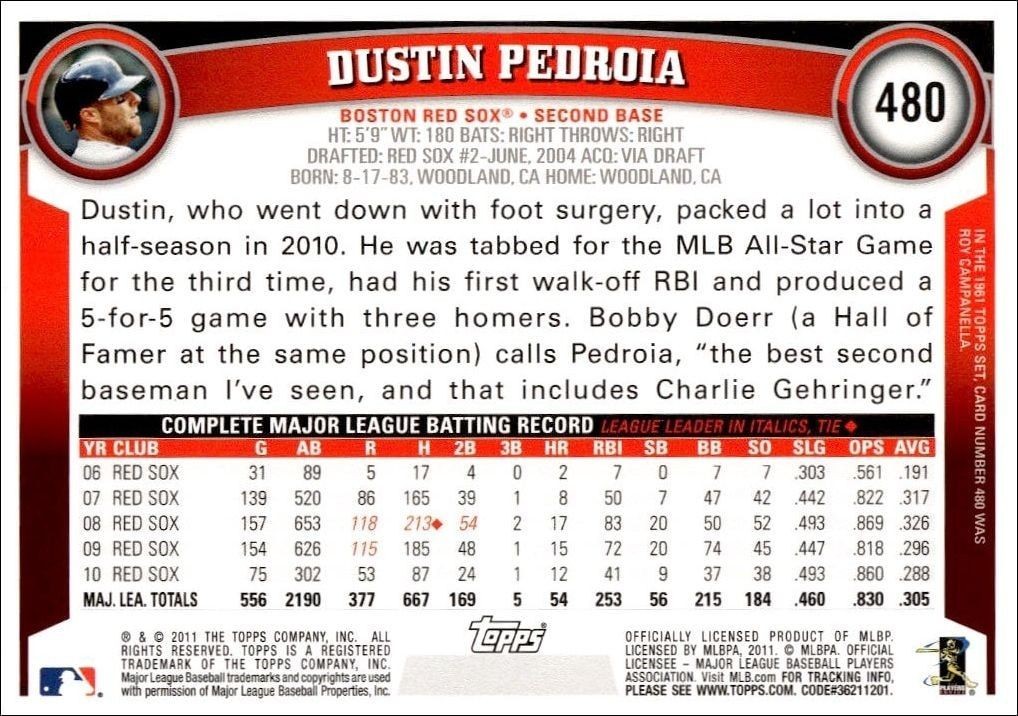 2011 Topps Dustin Pedroia #480 baseball trading card back