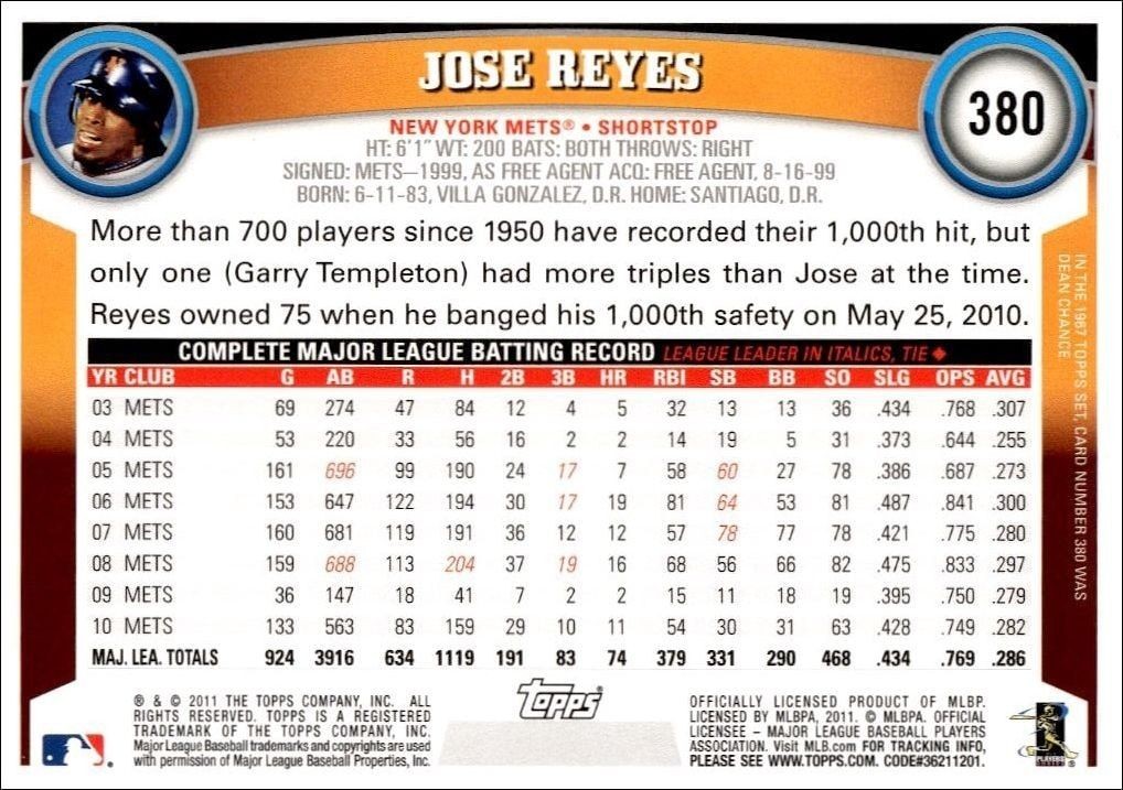 2011 Topps Jose Reyes #380 baseball trading card back
