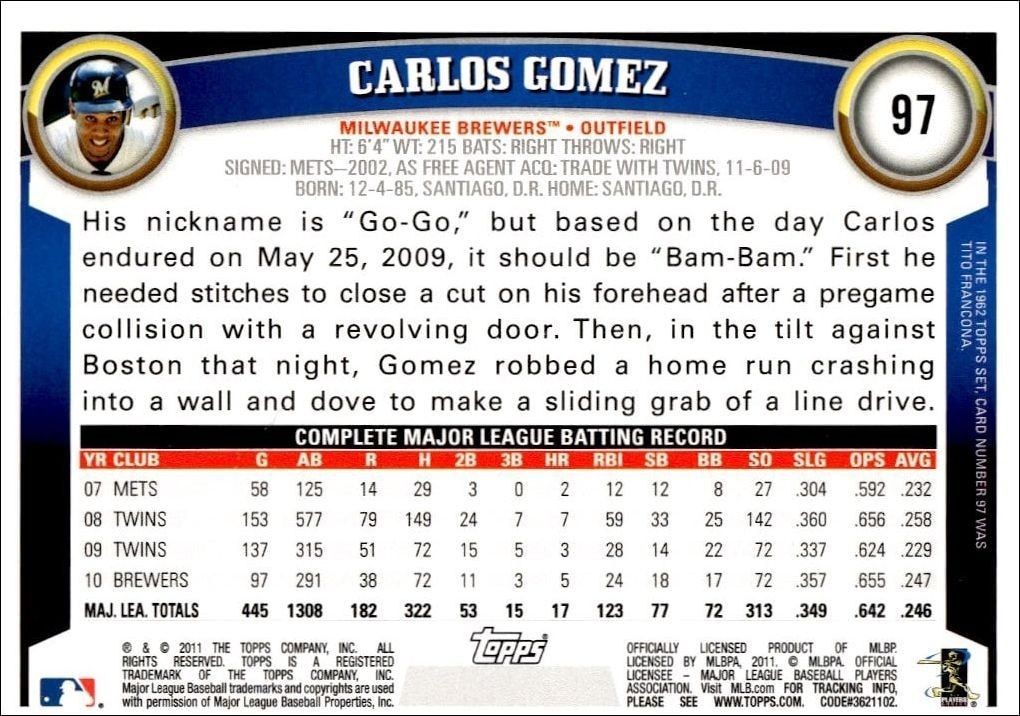 2011 Topps Carlos Gomez #97 baseball trading card back