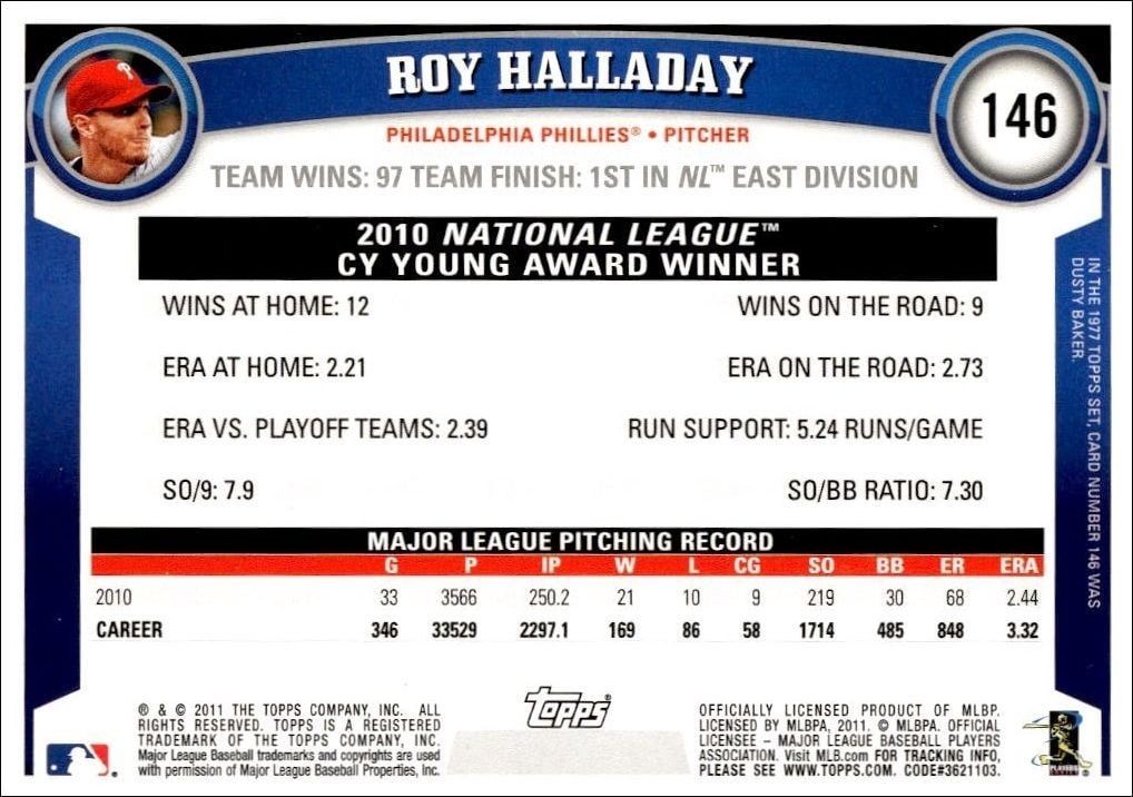 2011 Topps Roy Halladay #146 baseball trading card back