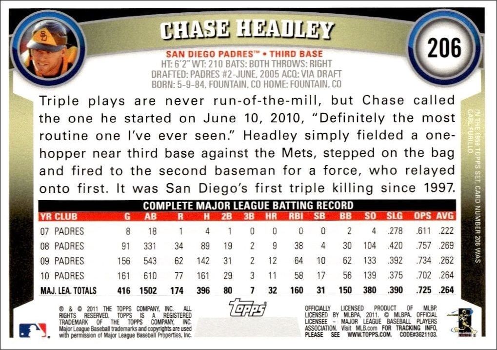 2011 Topps Chase Headley #206 baseball trading card back