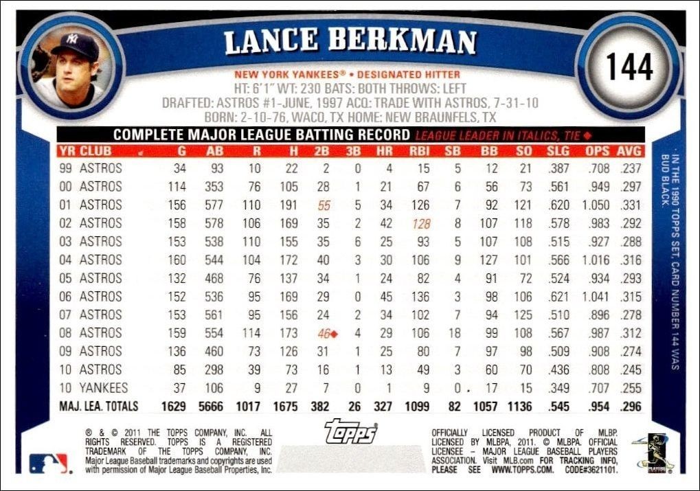 2011 Topps Lance Berkman #144 baseball trading card back