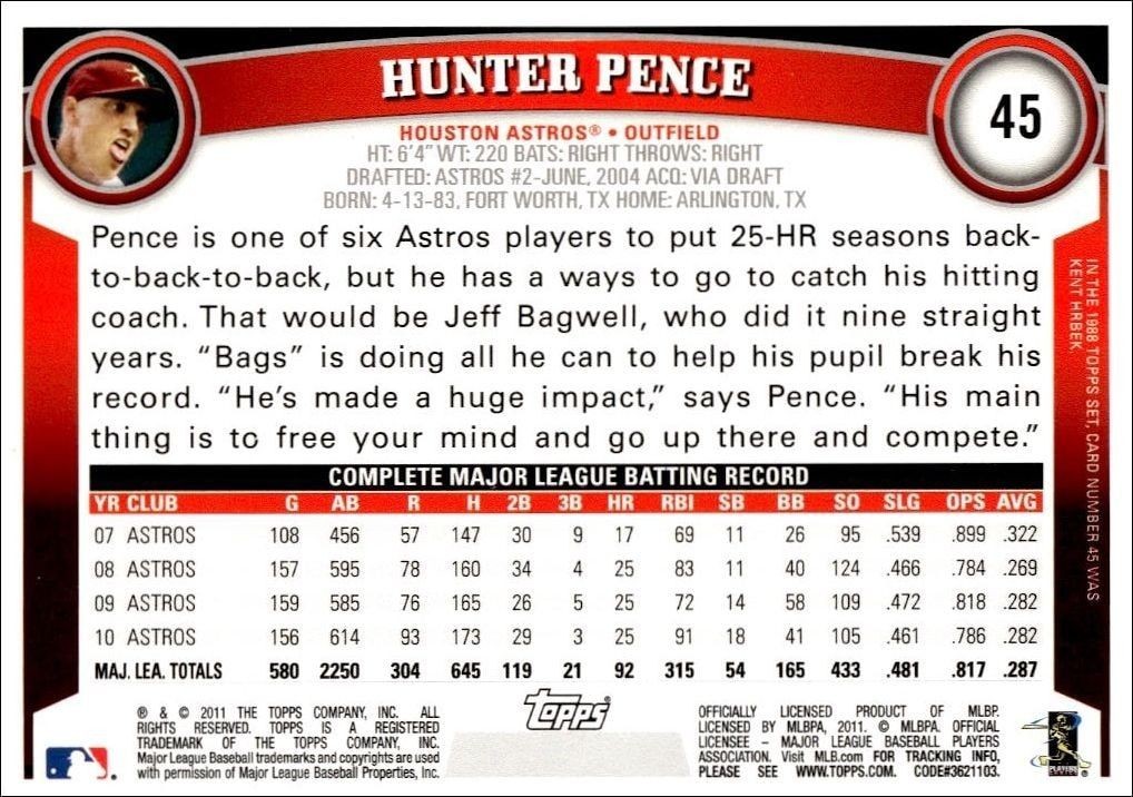 2011 Topps Hunter Pence #45 baseball trading card back
