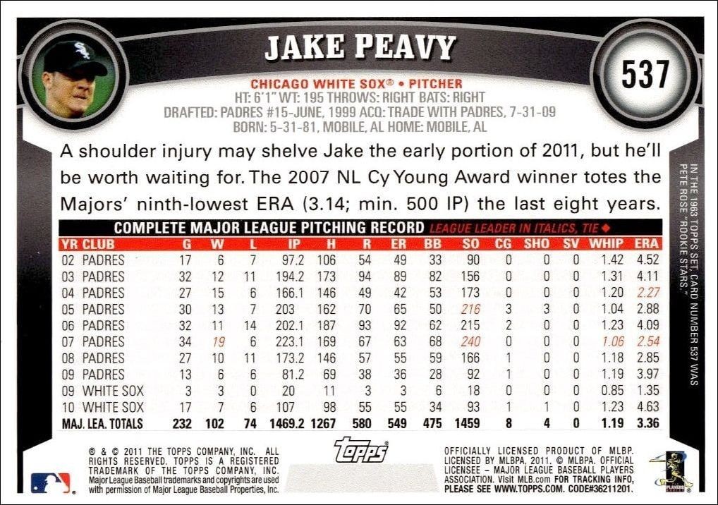 2011 Topps Jake Peavy #537 baseball trading card back