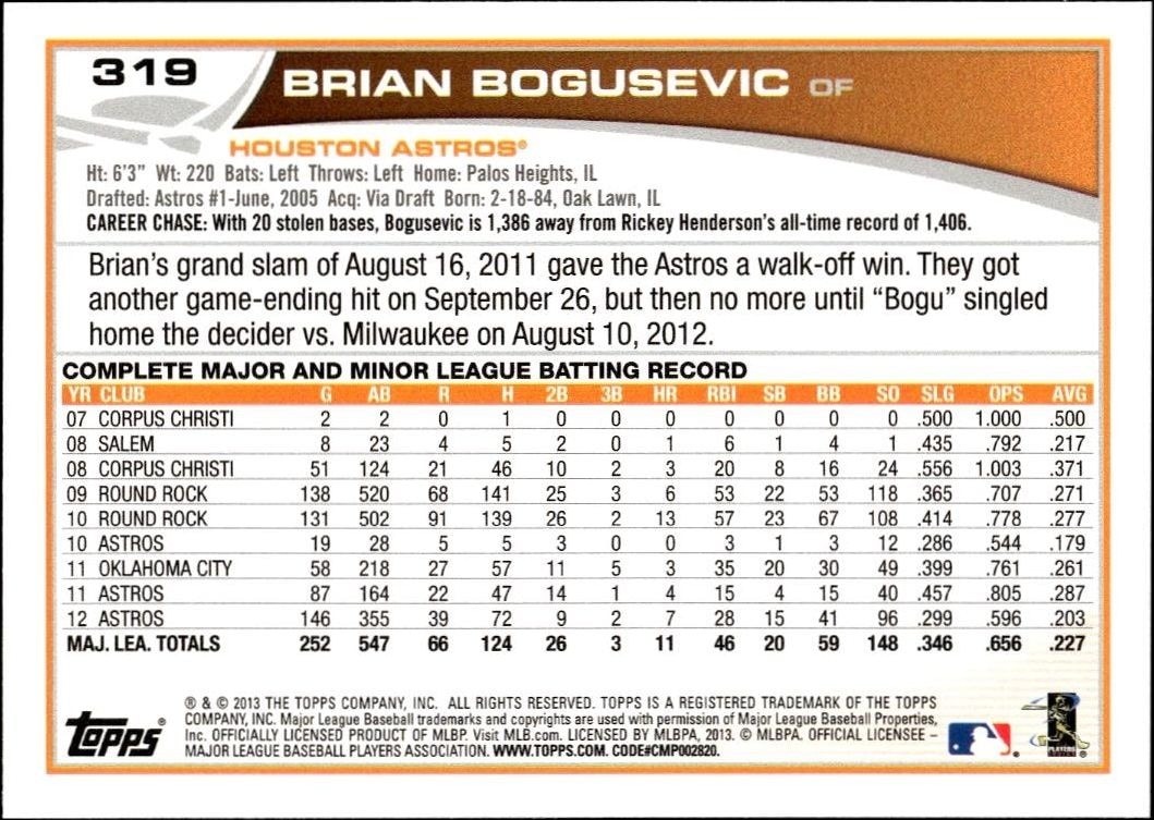 2013 Topps Brian Bogusevic #319 baseball trading card back