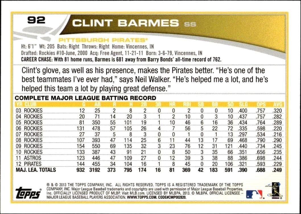 2013 Topps Clint Barmes #92 baseball trading card back