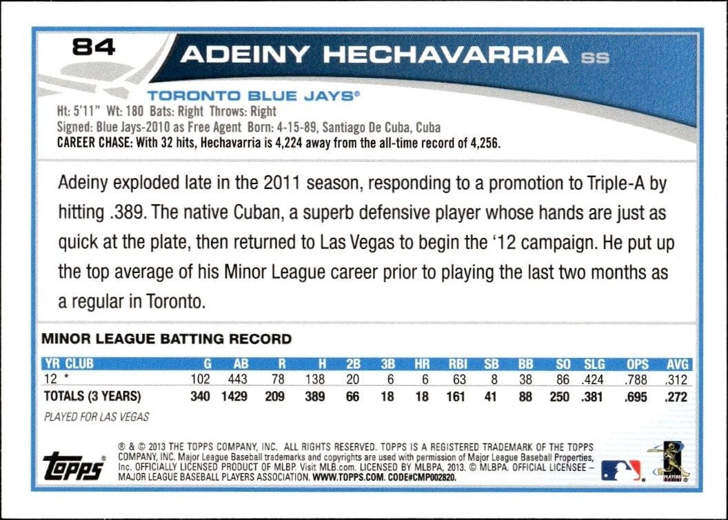 2013 Topps Adeiny Hechavarria #84 baseball trading card back