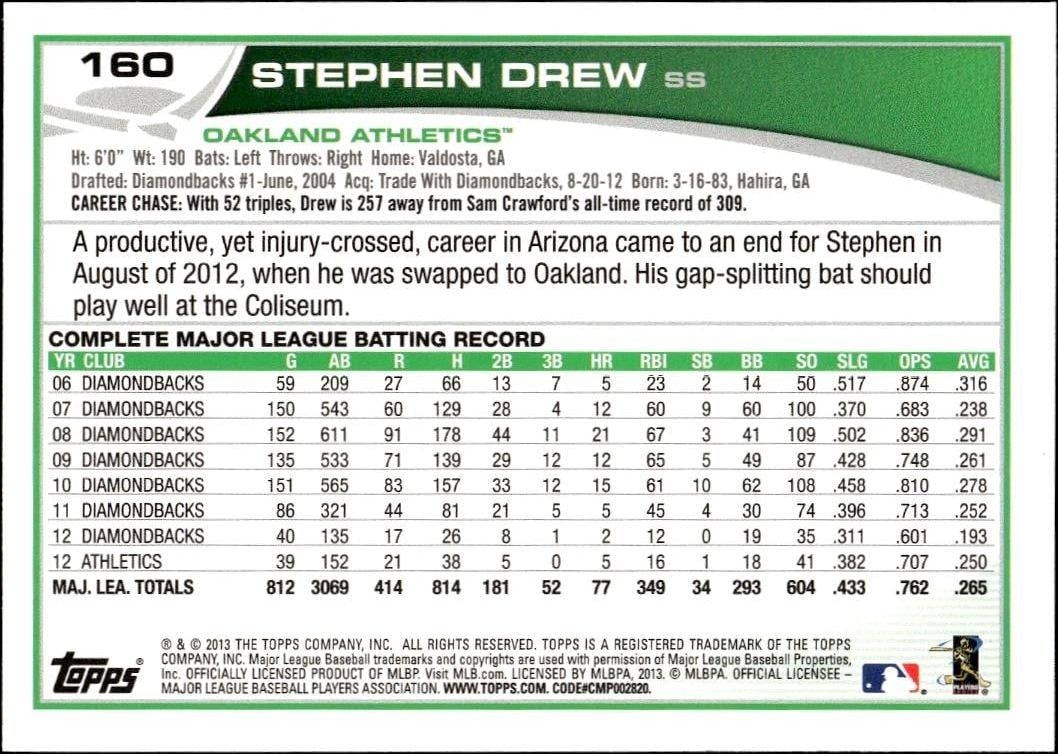 2013 Topps Stephen Drew #160 baseball trading card back