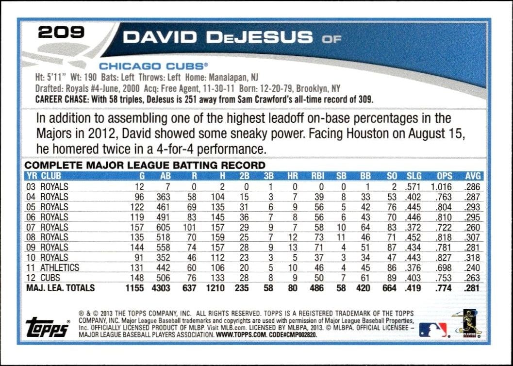 2013 Topps David DeJesus #209 baseball trading card back