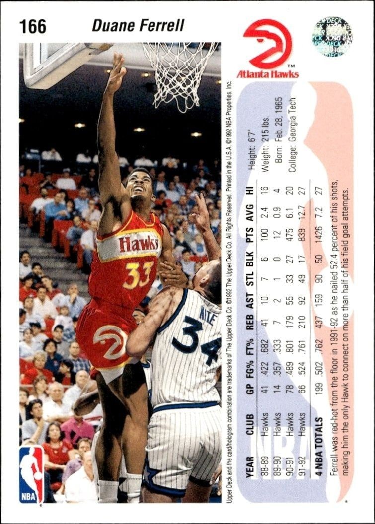 1992-93 Upper Deck Duane Ferrell #166 basketball trading card back