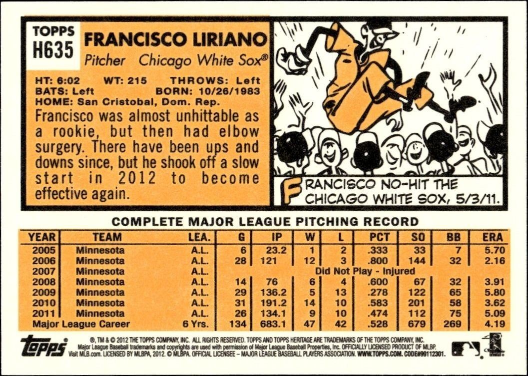 2012 Topps Heritage High Number Francisco Liriano #H635 baseball trading card back